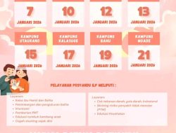 Pihak Puskesmas Kalasuge Ajak Warga Ramaikan Posyandu ILP Mulai Januari